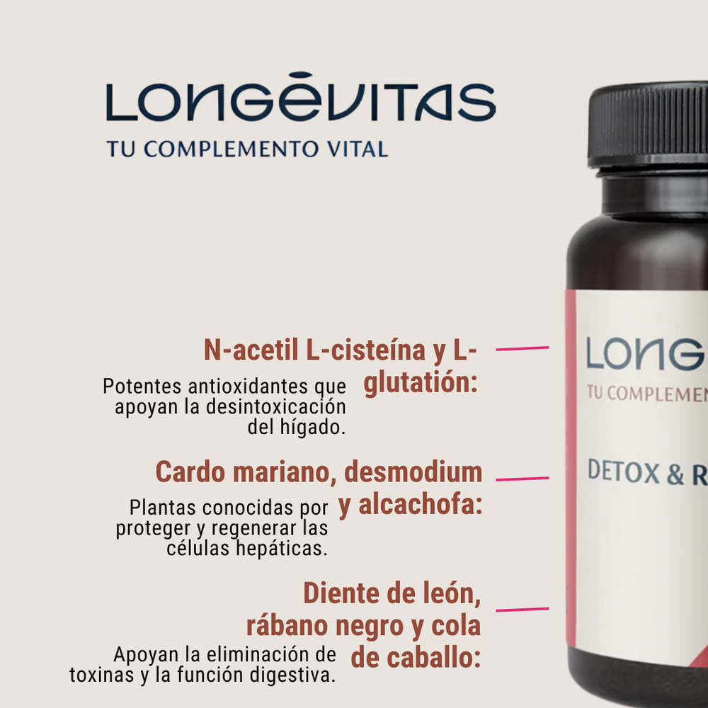 Plan Detox & Reset Longevitas